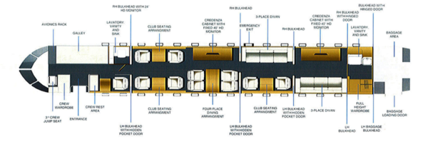 2019 庞巴迪 环球7500 | 2019 Bombardier Global 7500